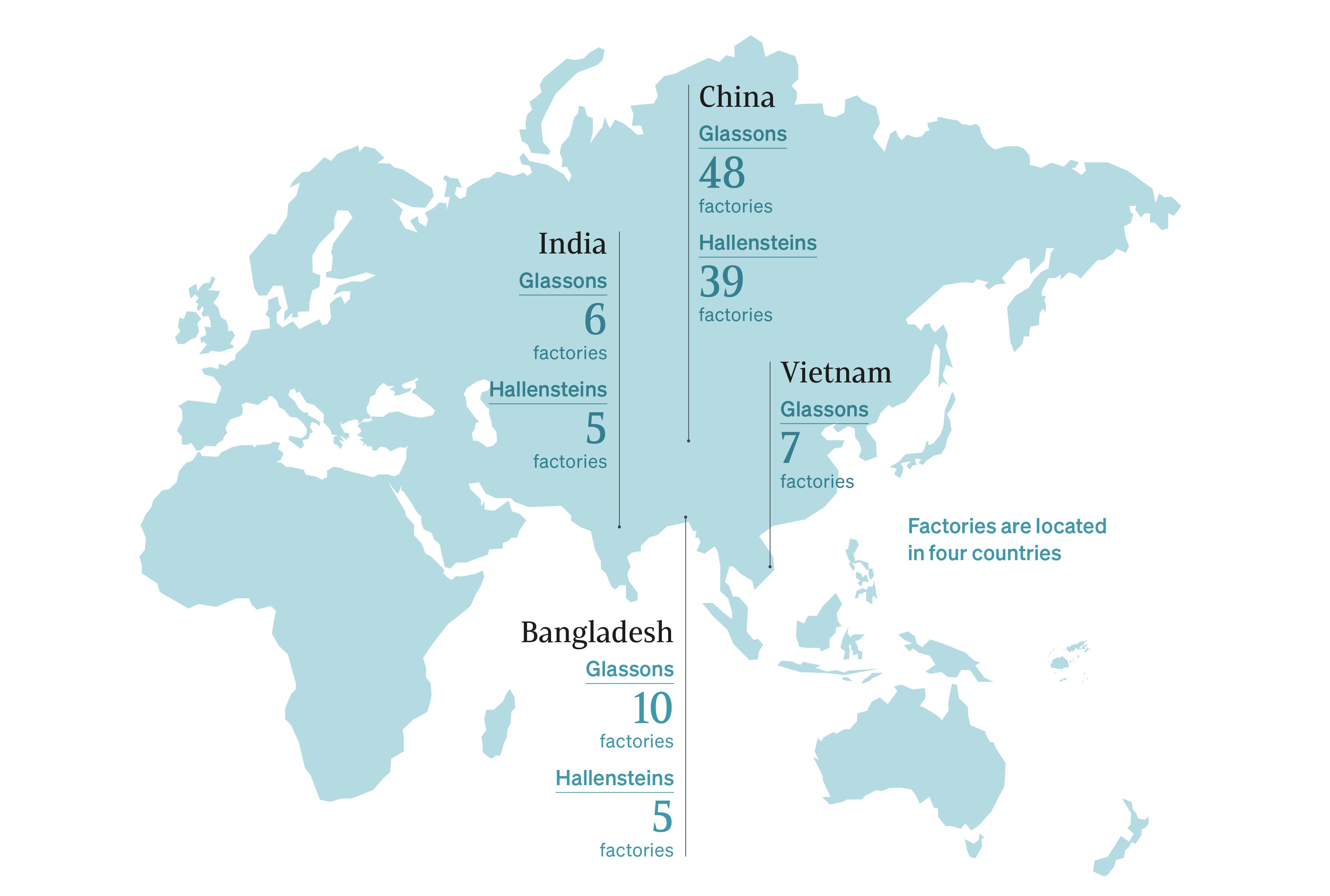 Ethical Supply Map